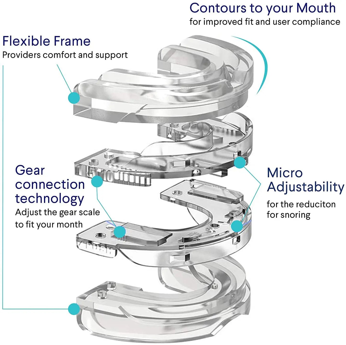 Anti-Snoring Mouth Guard™