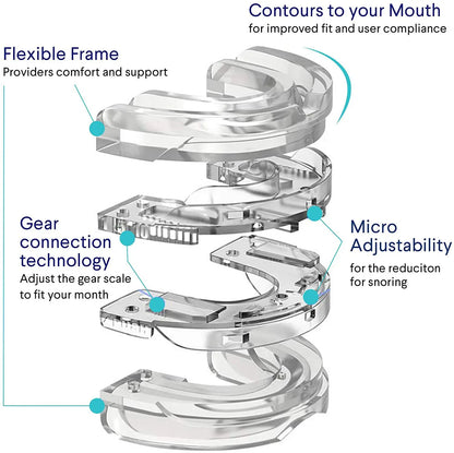 Anti-Snoring Mouth Guard™